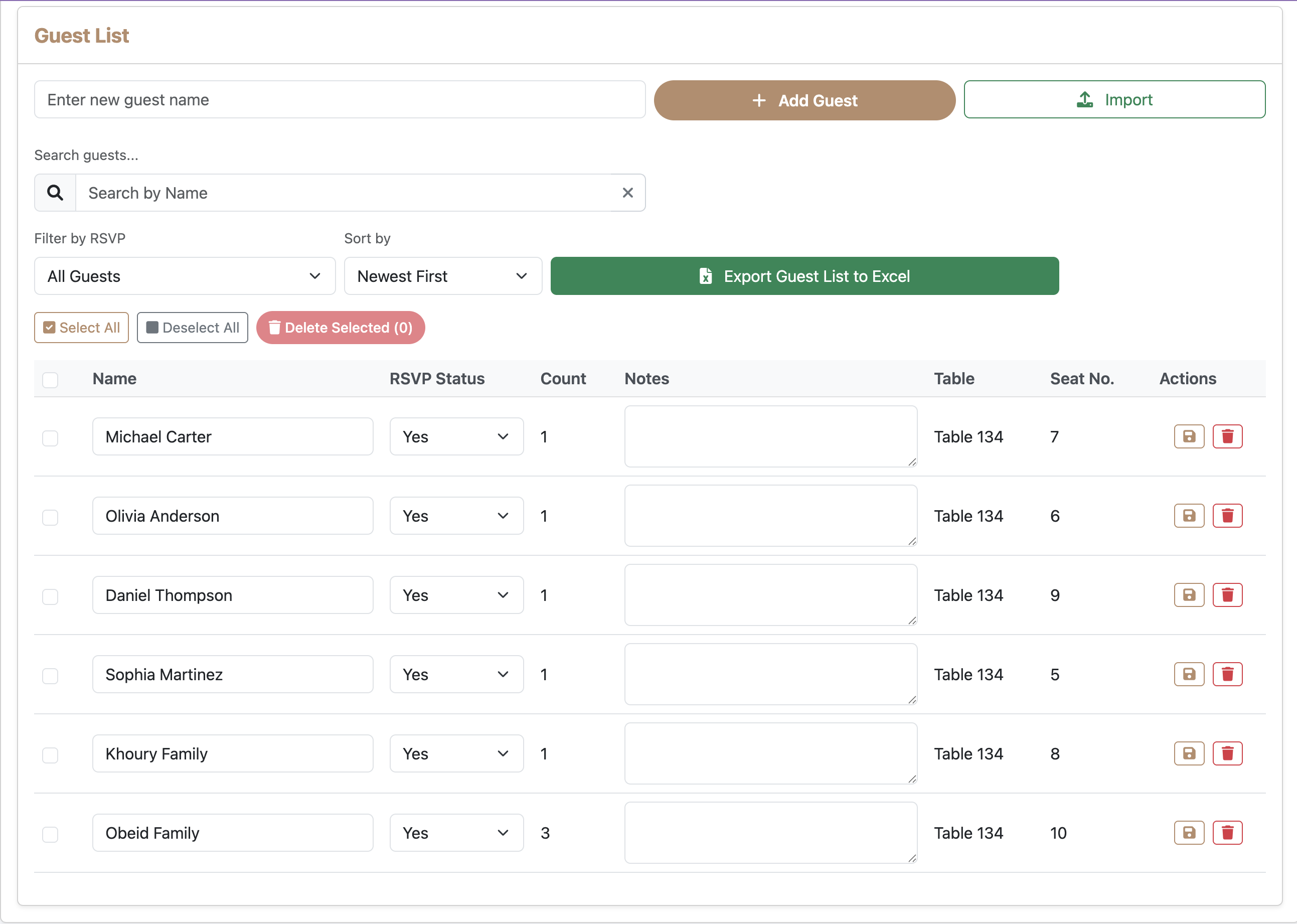 RSVP Tracking